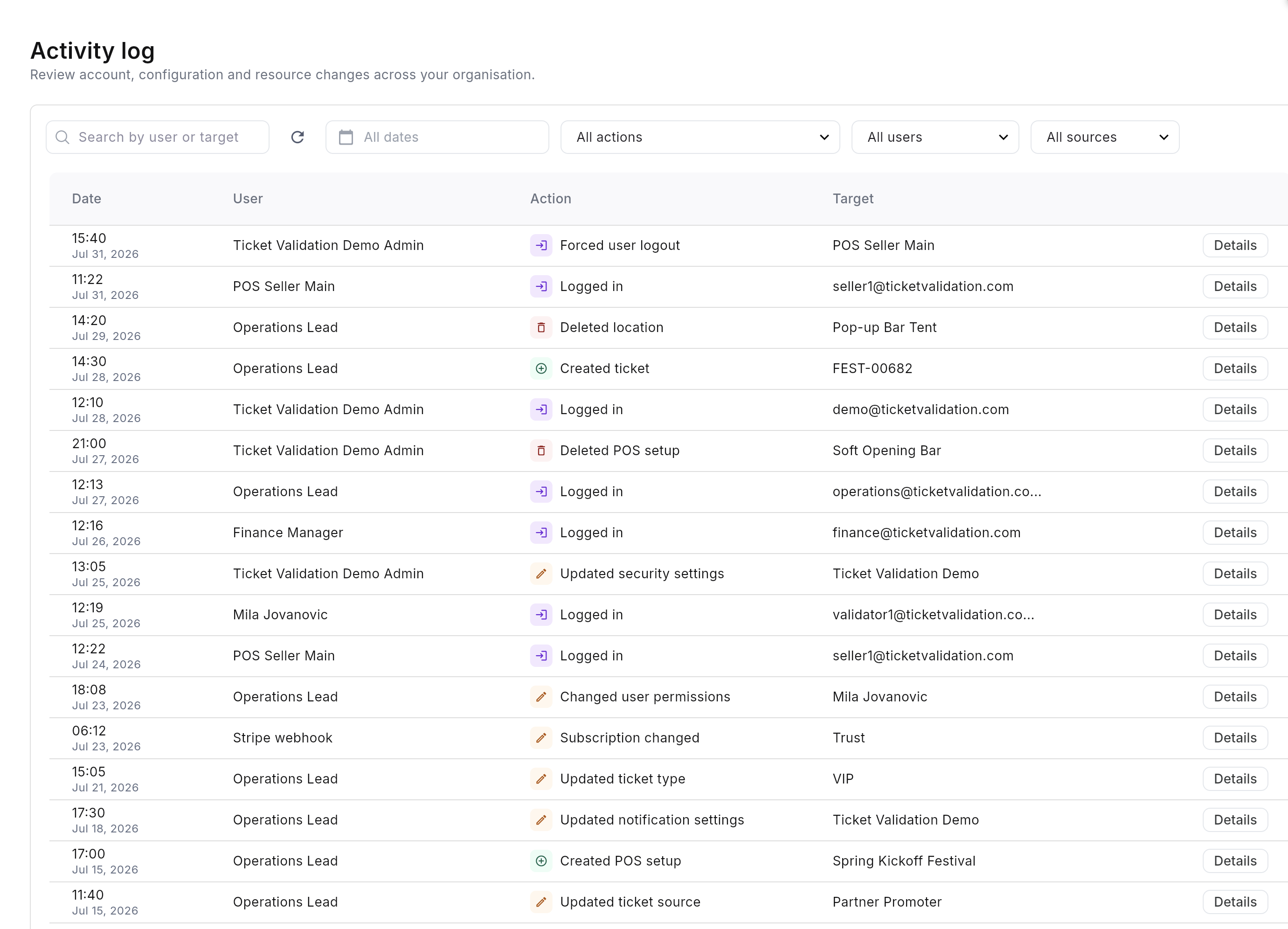 Ticket Validation Activity log: searchable table of organisation changes with date, user, action, target, and Details.