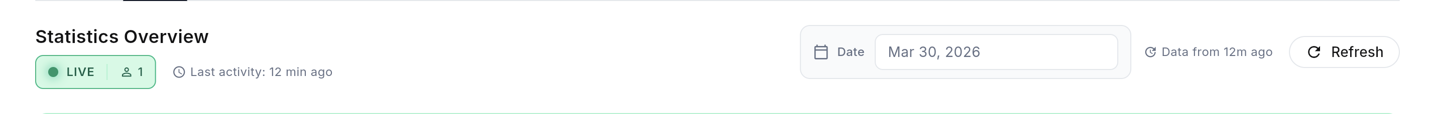 Ticket Validation Statistics tab: header with live status, event date selector, and refresh.