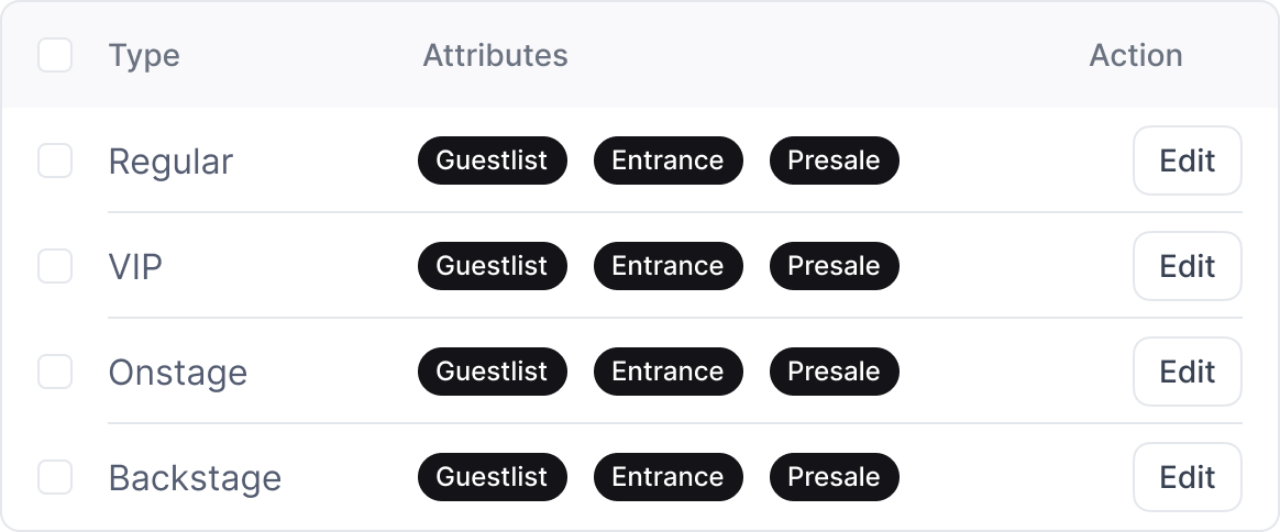 Ticket types management